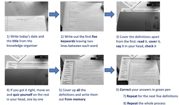 Self quizzing